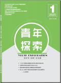 青年探索
