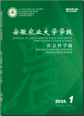 安徽农业大学学报（社会科学版）