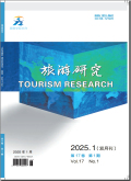 旅游研究