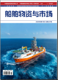 船舶物资与市场