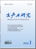 生产力研究