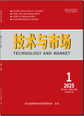 技术与市场