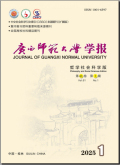 广西师范大学学报（哲学社会科学版）