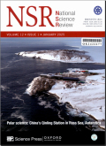 国家科学评论（英文版）