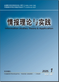 情报理论与实践