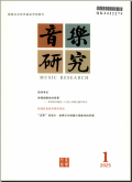 音乐研究