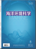 海洋环境科学
