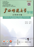 广西师范大学学报（自然科学版）