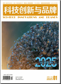 科技创新与品牌