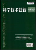 科学技术创新