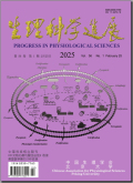生理科学进展