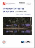 贫困所致传染病（英文）