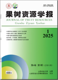 果树资源学报