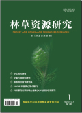 林草资源研究
