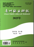 贵州林业科技