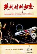 现代材料动态