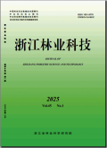 浙江林业科技