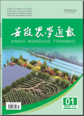 安徽农学通报