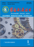 装备制造技术