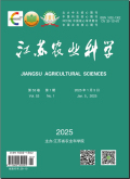 江苏农业科学
