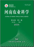 河南农业科学