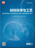 材料科学与工艺