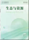 生态与资源