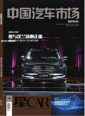 中国汽车市场