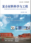 复合材料科学与工程